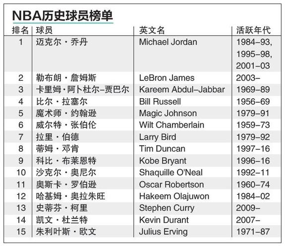 与比赛公信