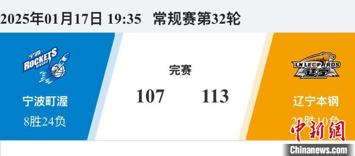 了比赛刺激